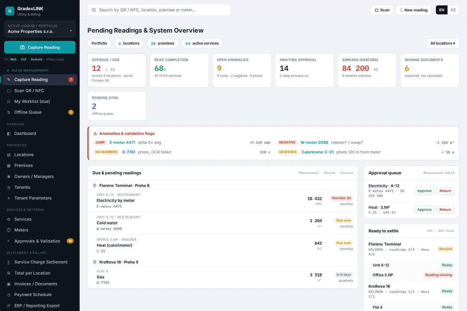 GradexLINK application — manager dashboard